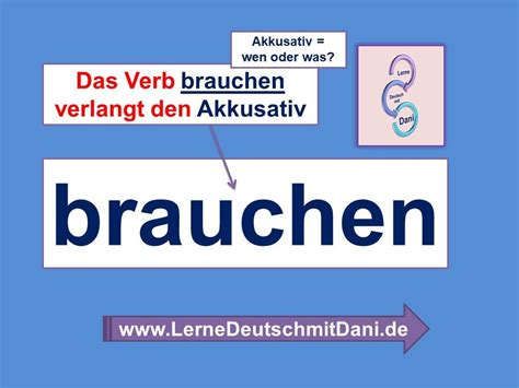 Verben Mit Akkusativ German Language Learning Dani Quick German