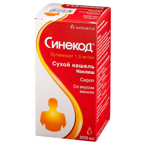 Лекарства от сухого кашля: как выбрать недорогие, но эффективные - ГлавВрач