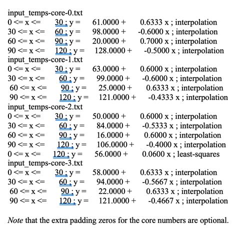 Solved Complete In Python Attached Are The Two Python Files