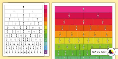 Fraction Strips Through Professor Feito Twinkl