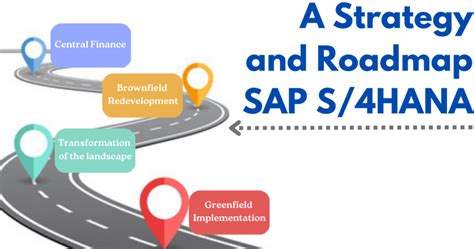 What Is Roadmap Sap S Hana