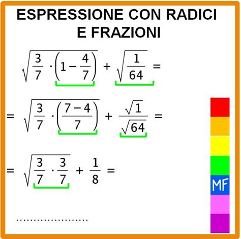 Esempio Svolto Di Espressione Con Radici Quadrate E Frazioni Nel 2023