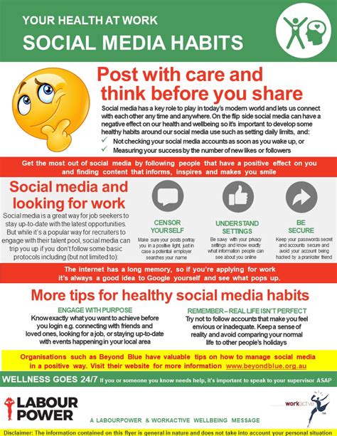 HEALTHY SOCIAL MEDIA HABITS Labourpower