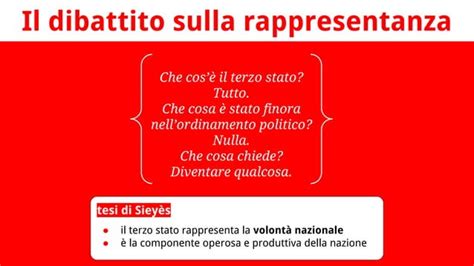 La Rivoluzione Francese Ppt