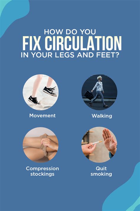 Choose The Best Blood Circulation Machine For Legs And Feet