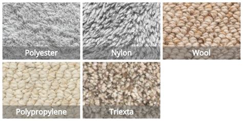 carpet ultimate guide prices installation   brands