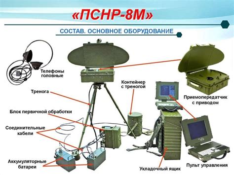 Комплекс наземної розвідки ПСНР-8М – характеристики, як виглядає | OBOZ.UA