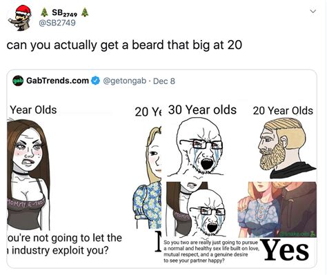 Unrealistic Male Body Image Gab S Anti Porn Memes Know Your Meme
