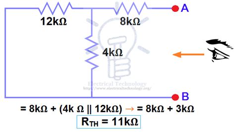 ELECTRIC SHOCK : Thevenin's Theorem