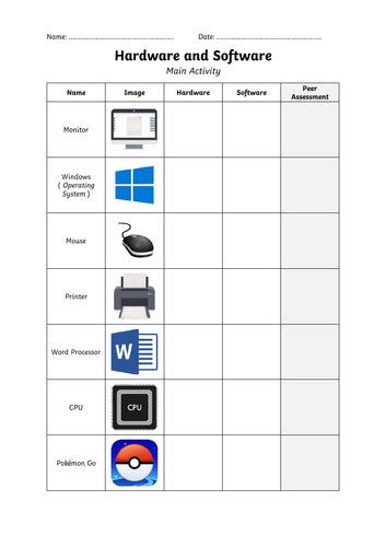 Computer Hardware And Software Worksheets Answer