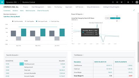 Buy Dynamics 365 Business Central Bdalocation