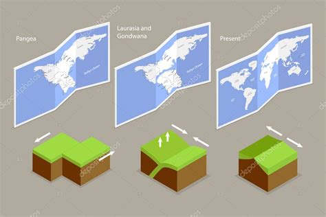 Ilustraci N Conceptual Plana Isom Trica D Del Movimiento Cronol Gico