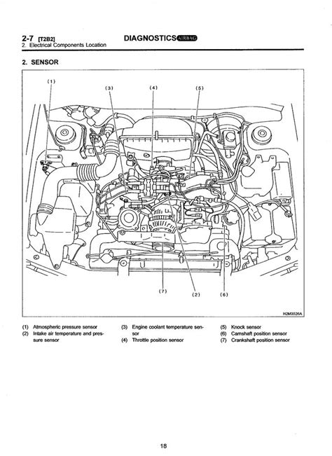 Subaru Forester Ignition Wiring Diagram