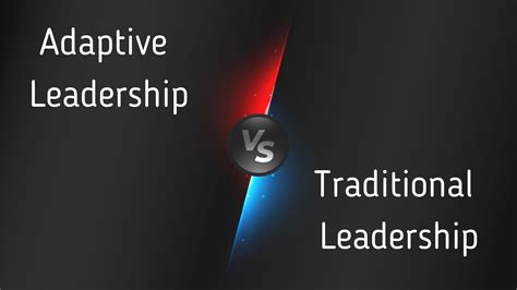 Adaptive Leadership - Definition, Principles, Examples and Advantages ...