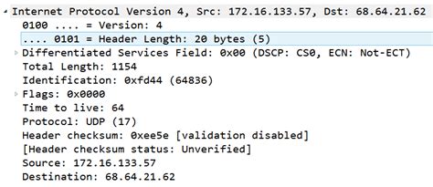 Dissecting The Ipv4 Header Learn Wireshark Fundamentals Of Wireshark [book]