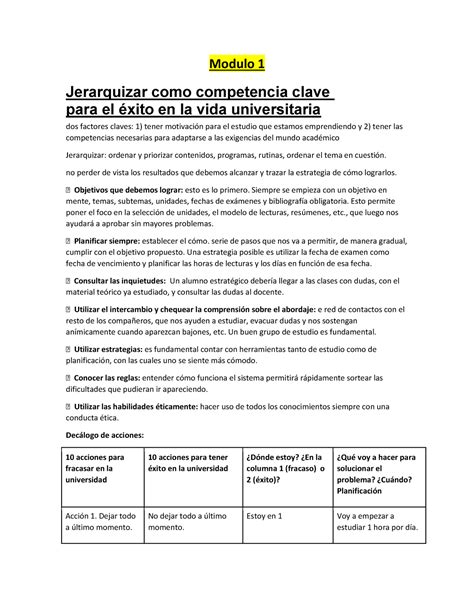 Resumen Modulo 1 Aprender En El Siglo 21 Modulo 1 Jerarquizar Como