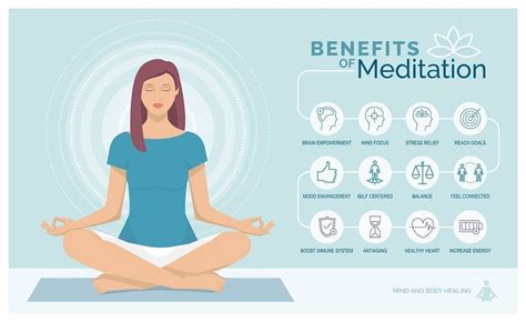 7 Reasons You Should Take A Meditation Challenge