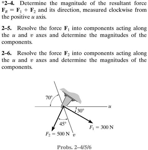 Solved Determine The Magnitude Of The Resultant Force Fr Fq