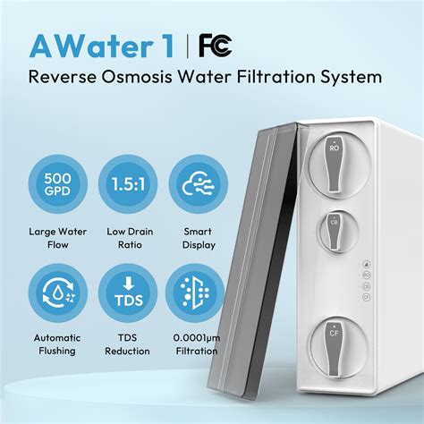 Water Filtration – Besdor