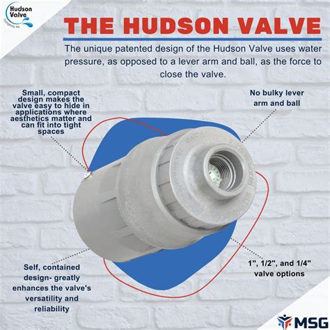 Msg Inc On Linkedin Revolutionize Your Water Management With The Hudson Valve Efficiency