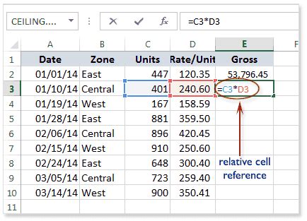 Cell References In Excel W3resource