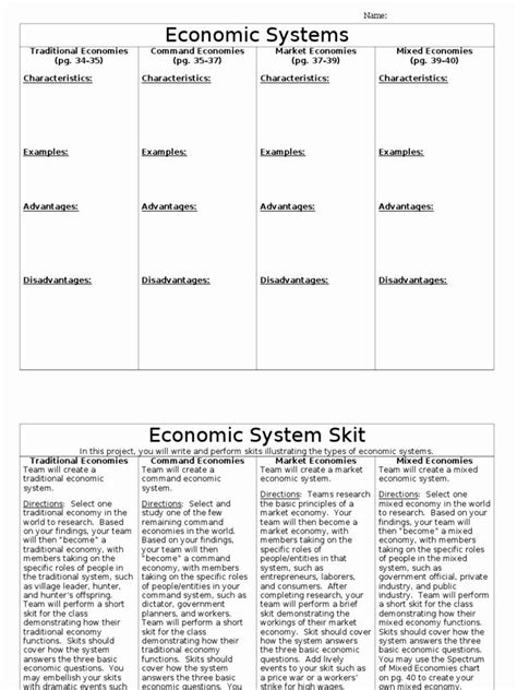 Introduction To Economics Worksheet Pdf