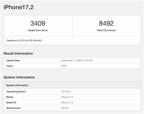 A18A18 Pro 的 CPU 跑分出爐雙雙比 A17 Pro 快A18 Pro 已超車 M1 晶片 蘋果仁 果仁