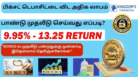 Fixed Deposit ஐ விட‌ அதிக லாபம் Bonds Market ல் முதலீடு செய்வது எப்படி