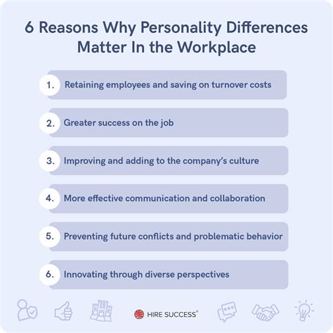 Why Is Personality Important In The Workplace Hire Success®