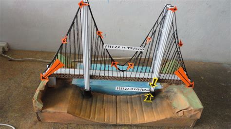 MAQUETAS DIBUJOS DISEÑOS FUERZAS EN PUENTE COLGANTE