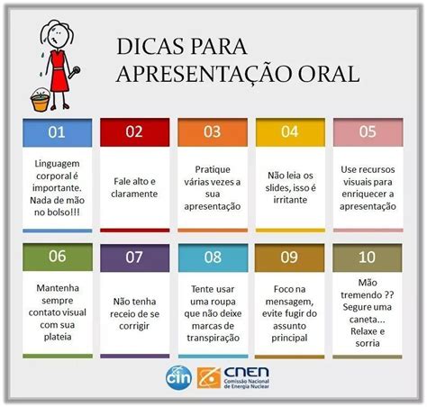 Por favor re pin como fazer tcc como escrever um pré projeto de