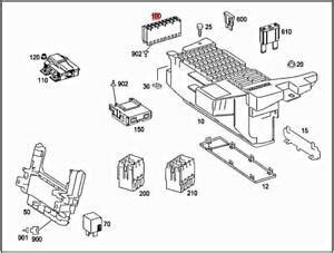 Genuine MERCEDES 414 W168 W169 W245 A-CLASS W168 W169 Fuse box 0025451301 | eBay