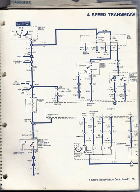 1998 Jeep Cherokee Xj Wiring Diagrams