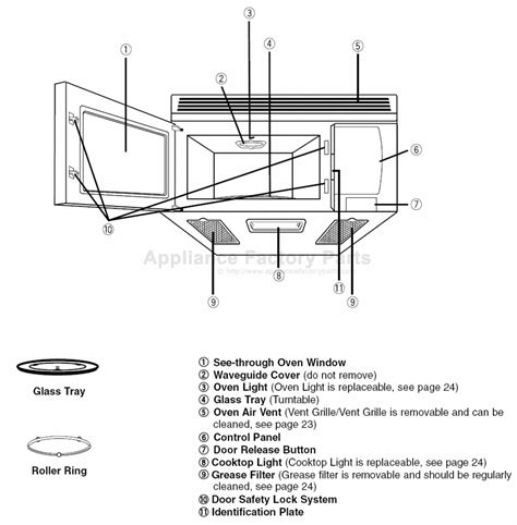 Panasonic Inverter Microwave Parts Manual | Reviewmotors.co