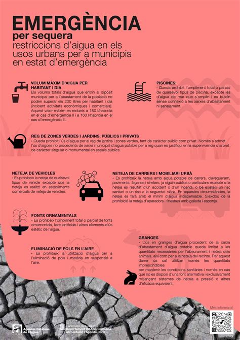 Emerg Ncia Per Sequera Restriccions D Aigua En Els Usos Urbans Per A