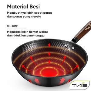 Jual Tkis Wokpan Honeycomb Texture 32Cm Panci Wajan Anti Lengket Bebas