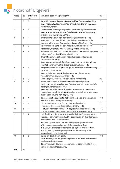 Oefentoets H11 En H12 Antw Vraag Pt Antwoord Mc Antwoord Open Vraag