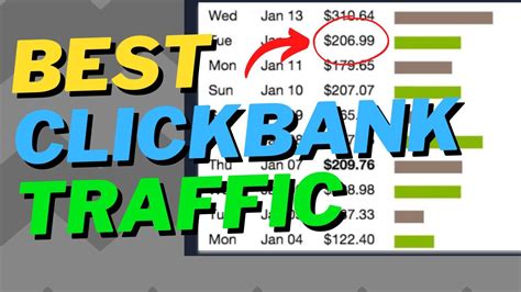 Best Paid Clickbank Traffic Sources 2020 YouTube