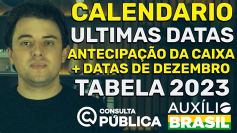 CALENDÁRIO DO AUXÍLIO BRASIL 2022 Últimas datas dezembro e BOLSA