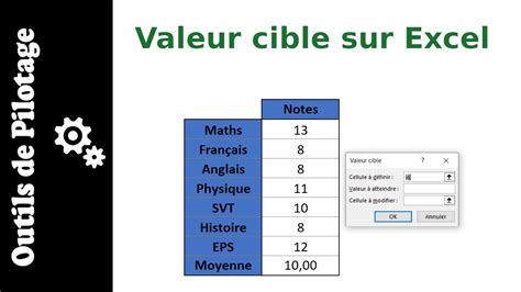 Utiliser La Valeur Cible Sur Excel YouTube