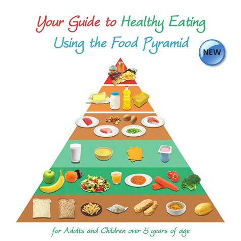 Free Vector Pyramid Of Healthy Food Infographic Atelier Yuwa Ciao Jp