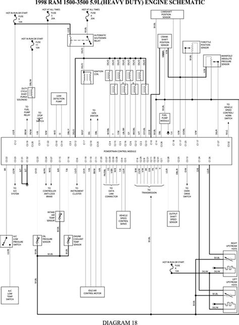 1998 Dodge Ram Wiring Diagram