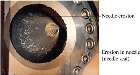 Typical Erosion In Pelton Turbine Parts A Mel Norway 18 And B