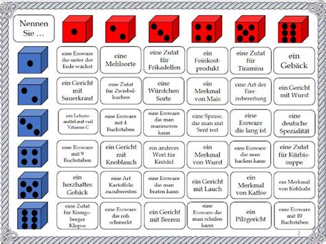 W Rfelspiel Mit W Rfeln Lebensmittel Spielbl Tter In