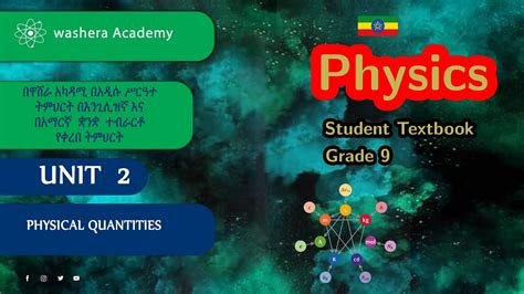 Physics Grade 9 Unit 2 Lesson 1 Scales Standard Units Prefixes Youtube