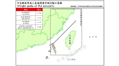 麥擱來亂！共機103架出動、55架越中線 國防部喊話北京「停止破壞現狀的單邊行為」 太報 Line Today