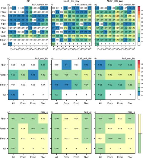 Hess Decision Tree Based Detection Of Blowing Snow Events In The