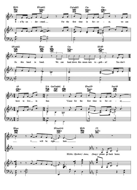 For The First Time In Forever Reprise Piano Sheet Music Easy Sheet