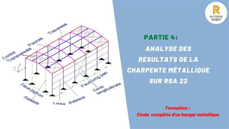 Partie 4 Analyse des résultats du hangar métallique sur Robot