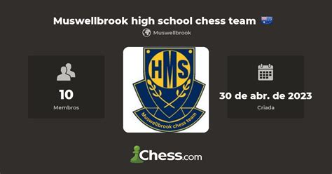 Muswellbrook High School Chess Team Clube De Xadrez Chess